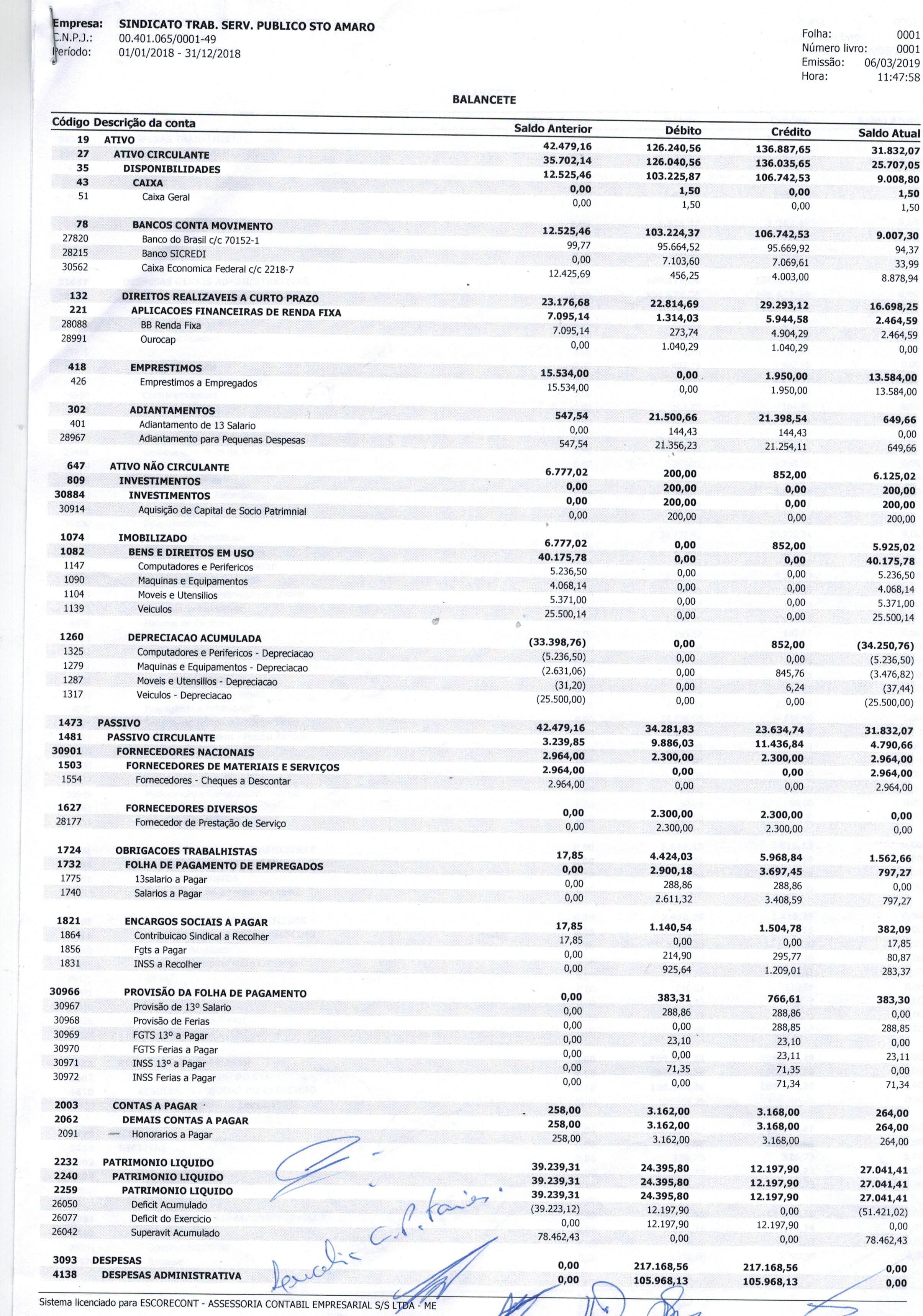 Balancete de prestação de contas 01/01/2018 á 31/12/2018