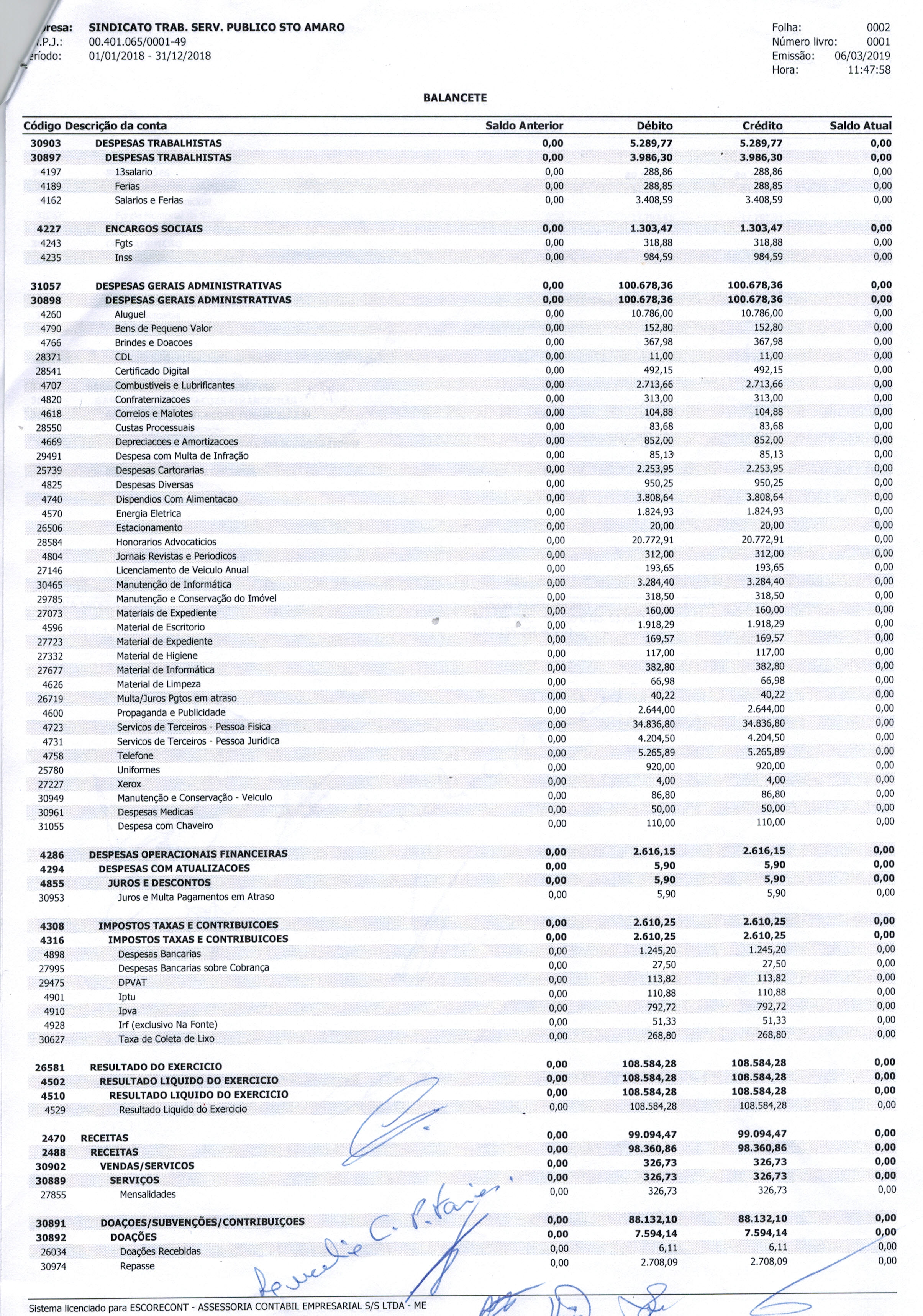 Balancete de prestação de contas 01/01/2018 á 31/12/2018