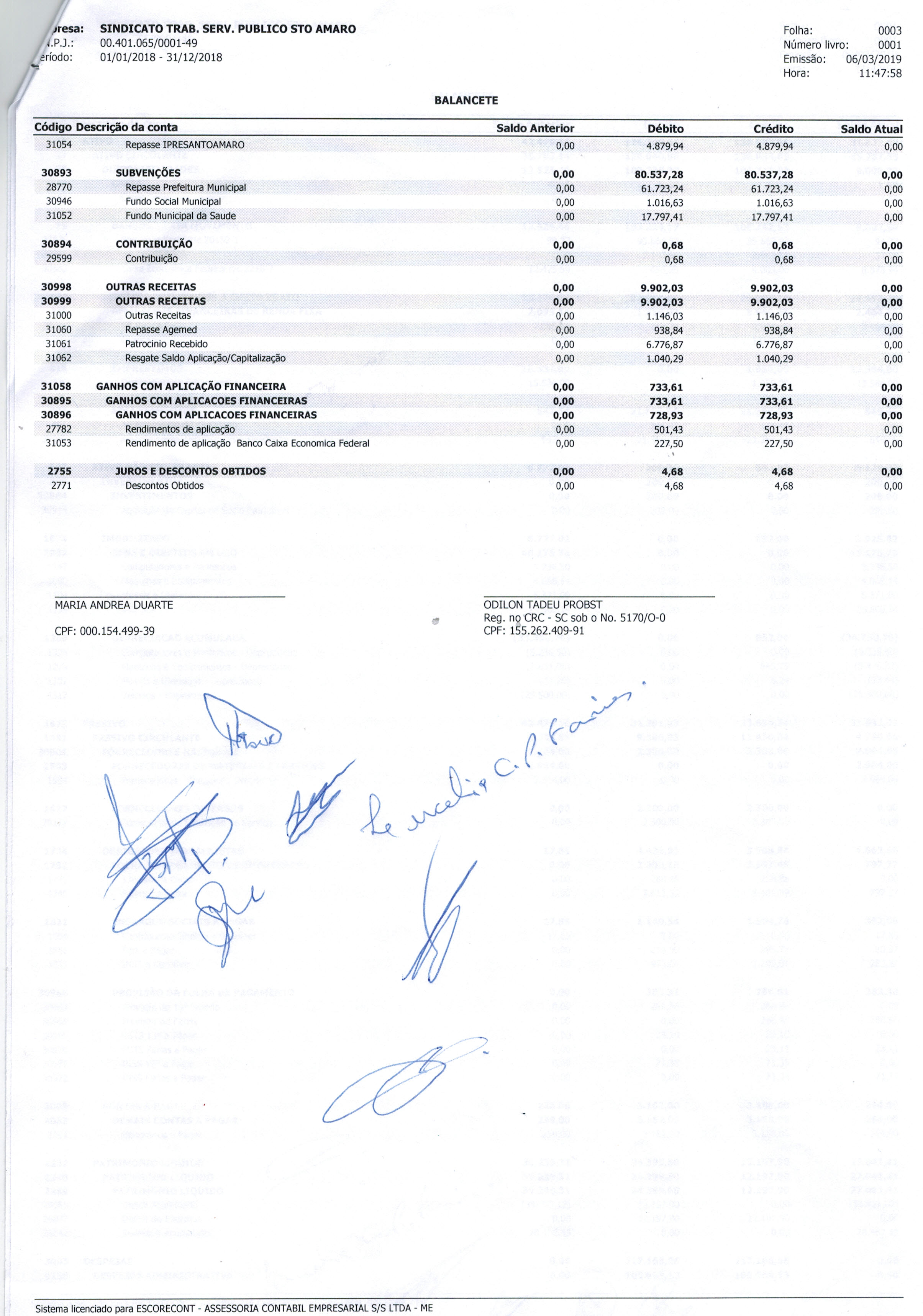 Balancete de prestação de contas 01/01/2018 á 31/12/2018